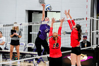 Edits